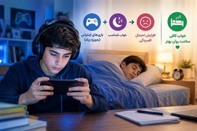 خواب نامناسب، ارتباط بازی‌های اینترنتی با افسردگی نوجوانان را بیشتر می‌كند