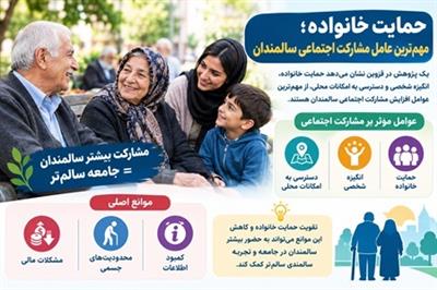 حمایت خانواده؛ مهم‌ترین عامل مشاركت اجتماعی سالمندان